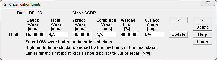 image\Rail Classification Limits 2.gif
